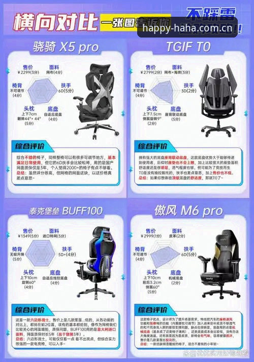 无限可能体育app安装与使用教程：从注册到投注的全流程指南