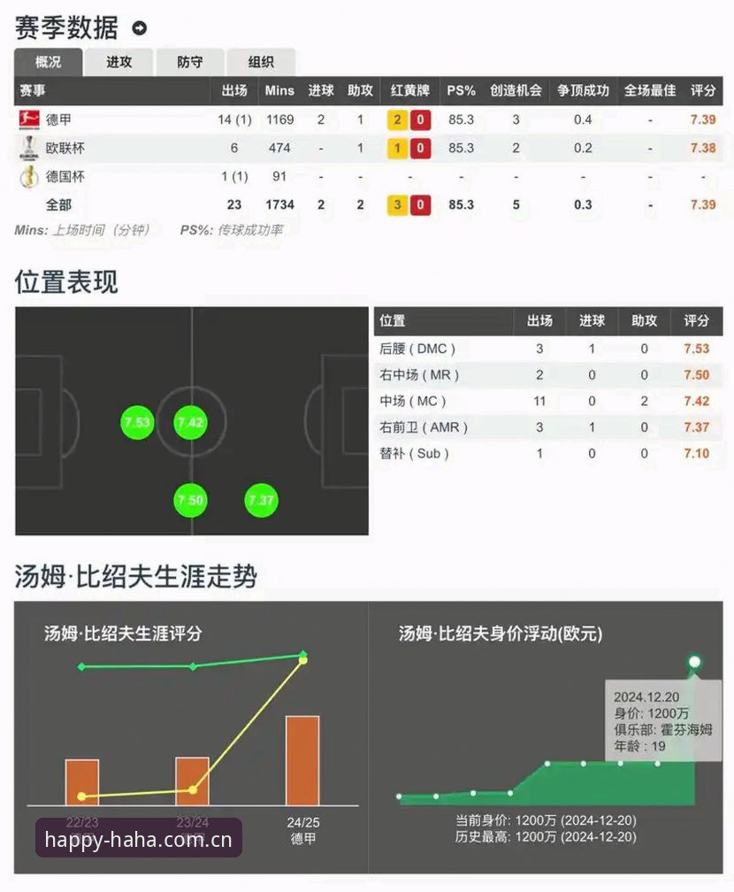 资深玩家亲测：haha体育赛事竞猜实战经验与高效注册指南