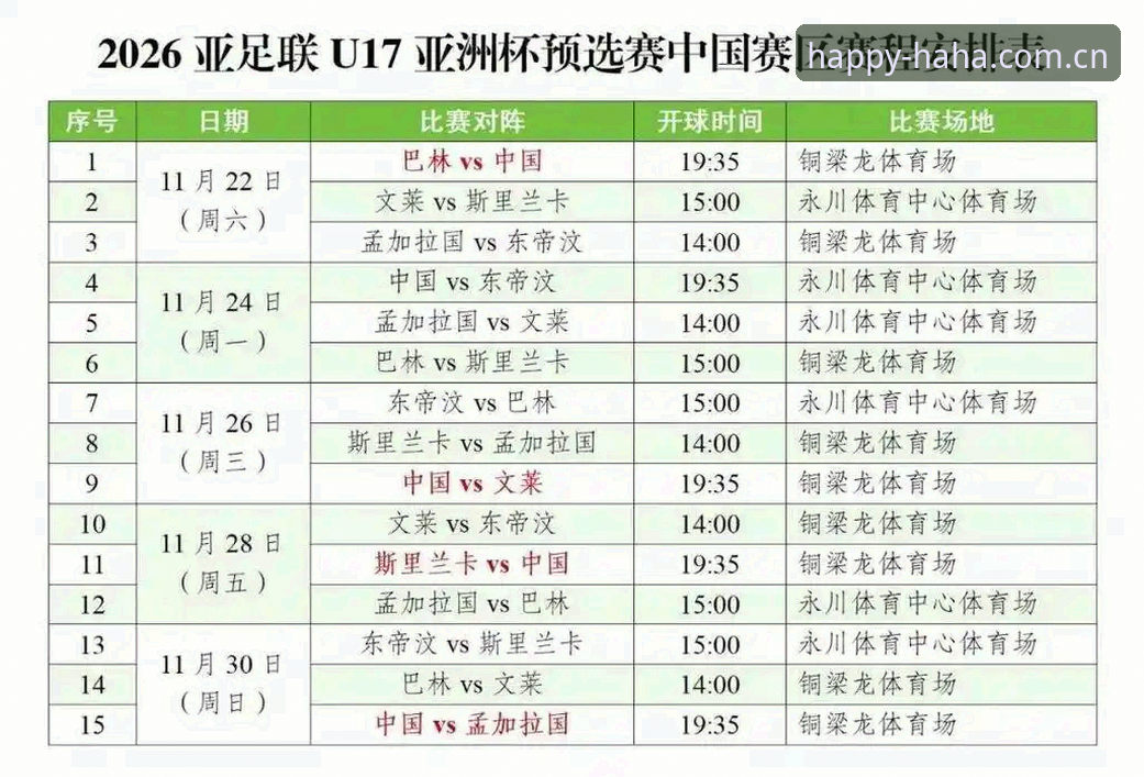 资深用户分享U17抽签结果分析心得：从haha体育平台视角看中国足球青训新挑战